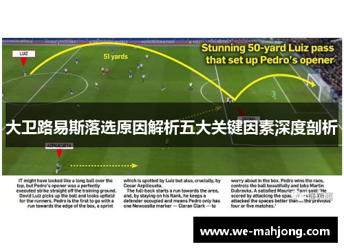 大卫路易斯落选原因解析五大关键因素深度剖析
