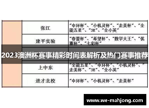 2023澳洲杯赛事精彩时间表解析及热门赛事推荐 2023澳洲杯赛事精彩时间表解析及热门赛事推荐
