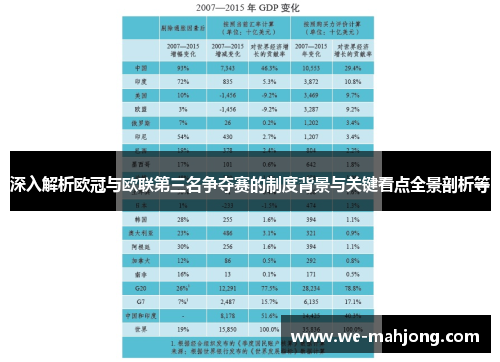 深入解析欧冠与欧联第三名争夺赛的制度背景与关键看点全景剖析等