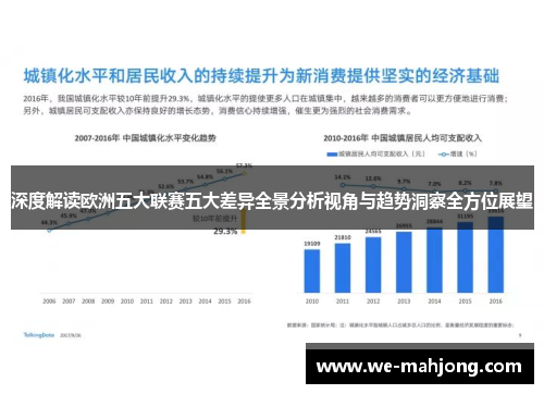深度解读欧洲五大联赛五大差异全景分析视角与趋势洞察全方位展望