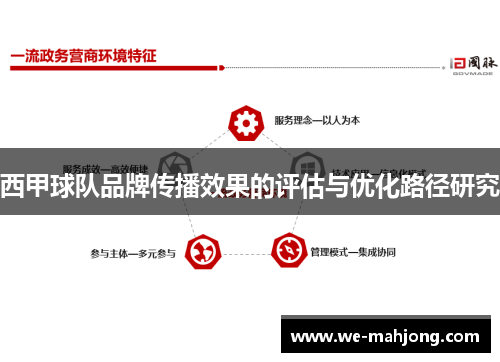 西甲球队品牌传播效果的评估与优化路径研究