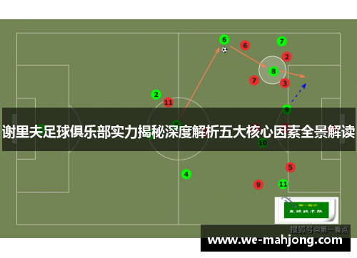 谢里夫足球俱乐部实力揭秘深度解析五大核心因素全景解读