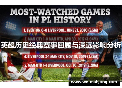 英超历史经典赛事回顾与深远影响分析