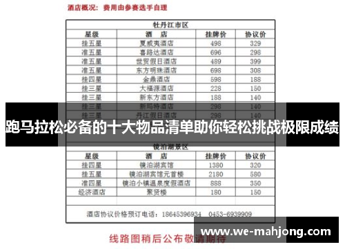 跑马拉松必备的十大物品清单助你轻松挑战极限成绩