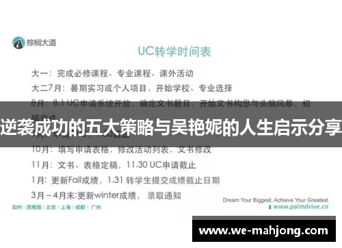 逆袭成功的五大策略与吴艳妮的人生启示分享