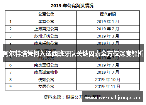 阿尔特塔凭何入选西班牙队关键因素全方位深度解析