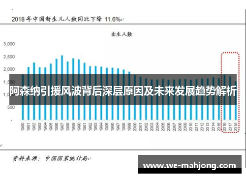 阿森纳引援风波背后深层原因及未来发展趋势解析 阿森纳引援风波背后深层原因及未来发展趋势解析