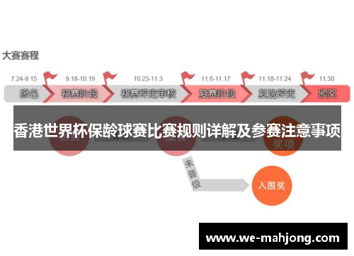 香港世界杯保龄球赛比赛规则详解及参赛注意事项 香港世界杯保龄球赛比赛规则详解及参赛注意事项